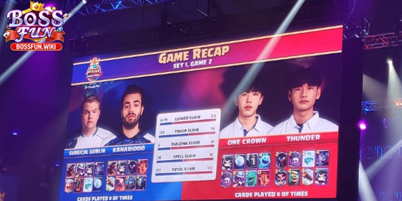 Nhà cái cá cược uy tín và hấp dẫn hàng đầu hiện nay